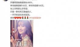 主播卖货吃瓜,主播吃瓜卖货，揭秘网红经济新趋势