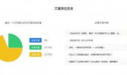 吃百家瓜,尽享生活百味