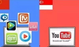 youtube吃瓜群众,揭秘热门视频背后的真实故事